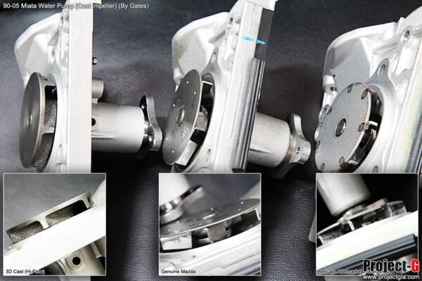 Waterpump Service Kit [Gates] – 1989-2005 Mazda Miata Water Pump 42134 42131 - Image 5